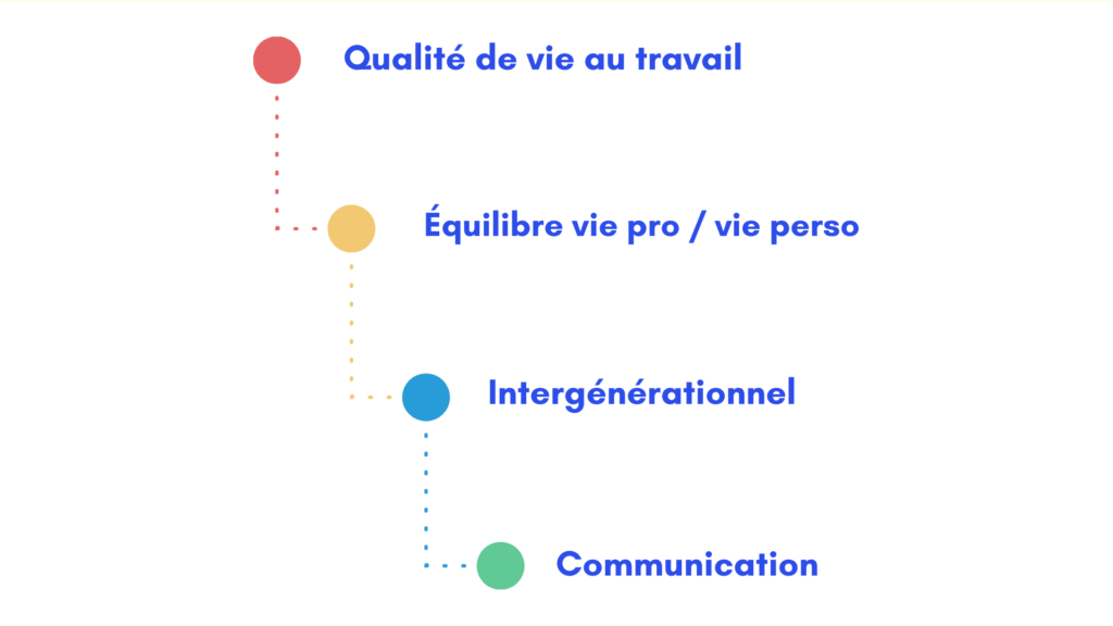 acmes stress emotions