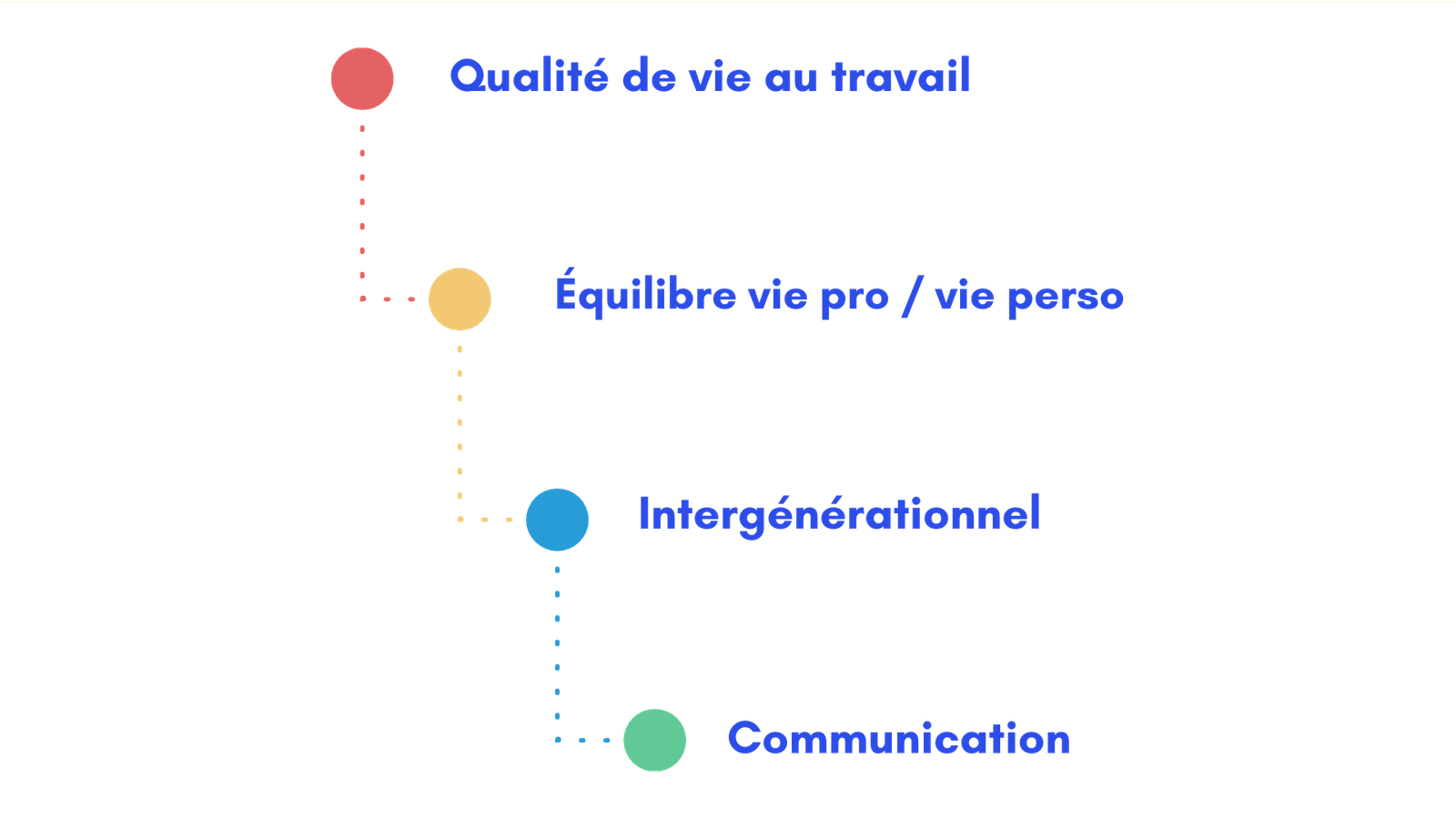 acmes stress emotions